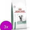 Royal Canin Veterinary Diet Diabetic – Kattenvoer – 3 X 3.5 Kg -Huisdierbenodigdheden Winkel 1000x1200
