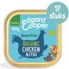Edgard & Cooper Biologisch Hondenvoer Kip En Vis Kuipje Graanvrij – 17 X 100 G NL-BIO-01 1 Edgard & Cooper Biologisch Hondenvoer Kip En Vis Kuipje Graanvrij – 17 X 100 G NL-BIO-01 -Huisdierbenodigdheden Winkel 1177x1200
